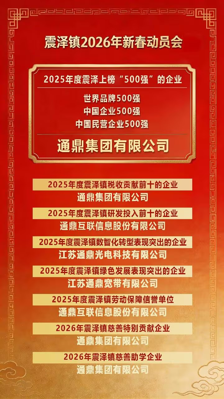 震泽新春第一会 | 通鼎集团荣耀开局,喜获十项荣誉 震泽新春第一会 | 通鼎集团荣耀开局,喜获十项荣誉
